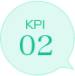 KPI02